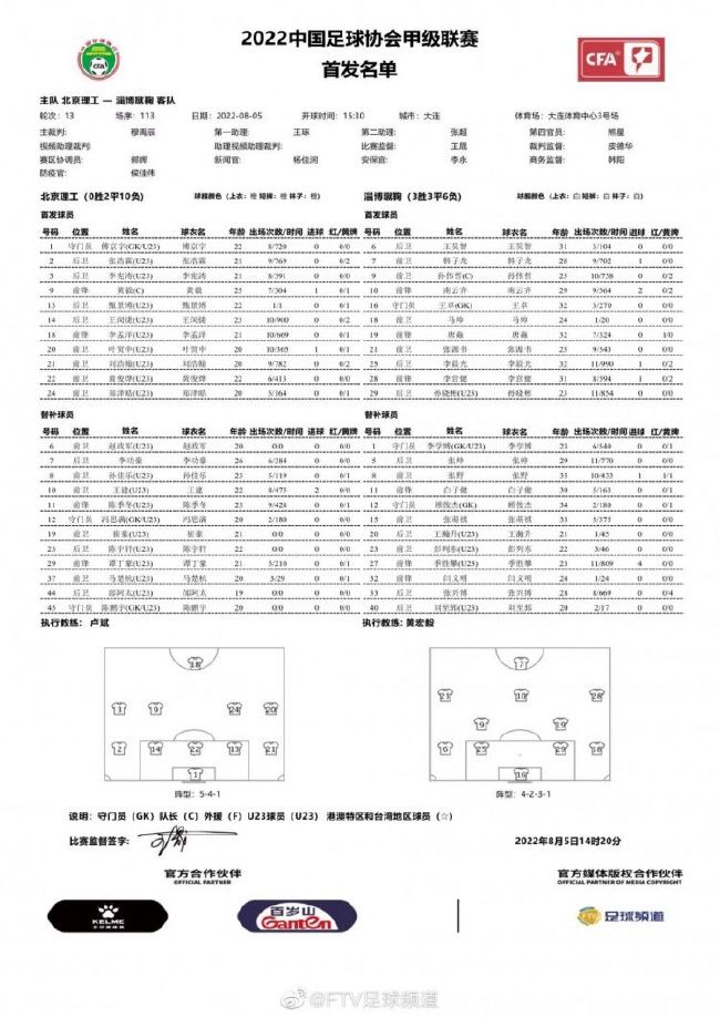 卢战军此刻成竹在胸，哈米德的正面阵地，在他眼中已经成了他的囊中之物。